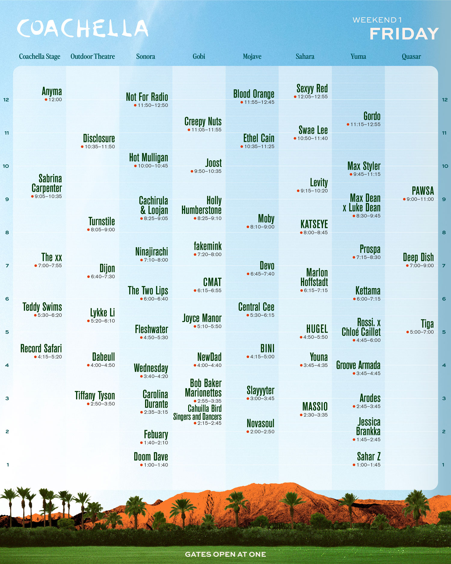 Weekend 1 Friday Schedule