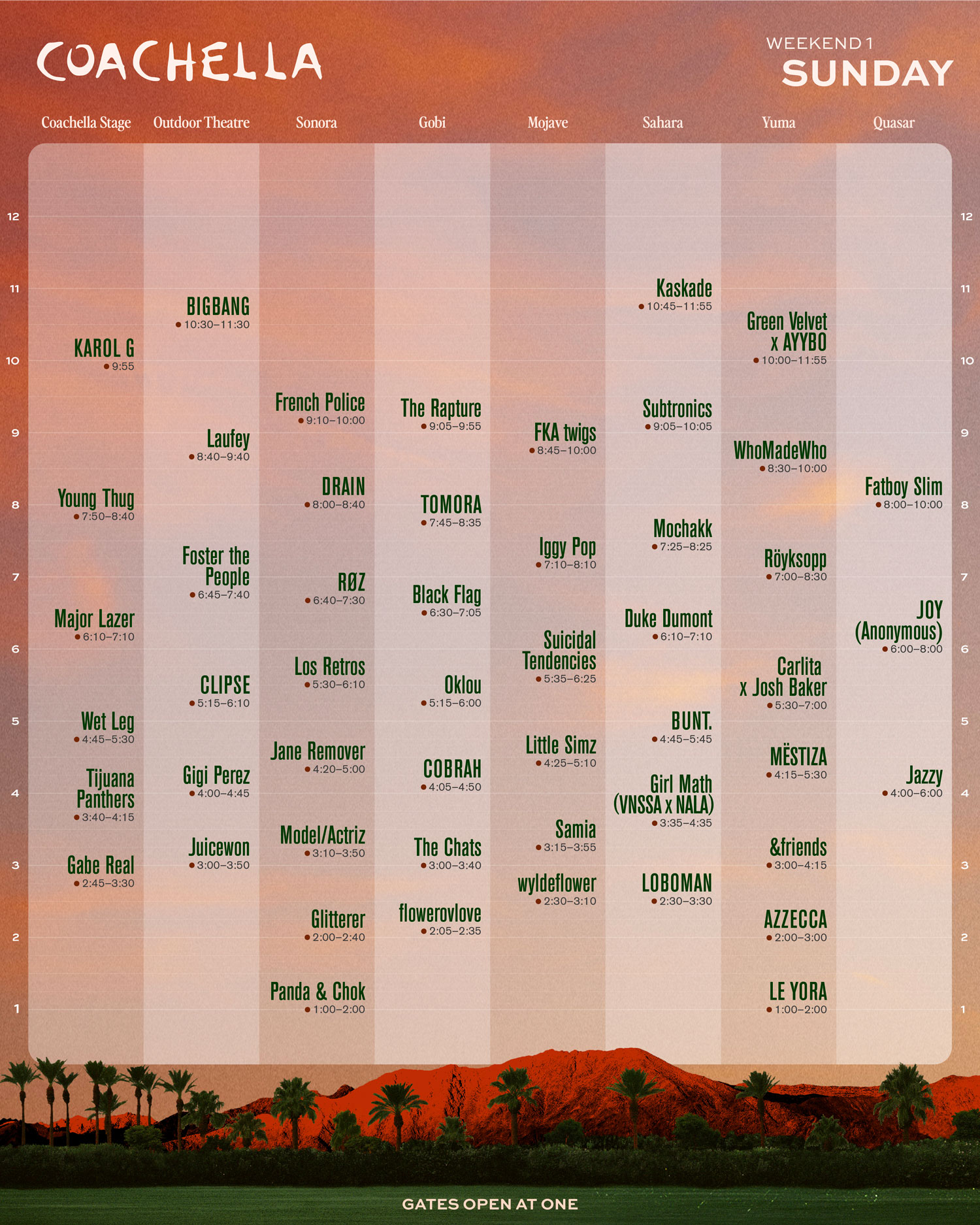 Weekend 1 Sunday Schedule