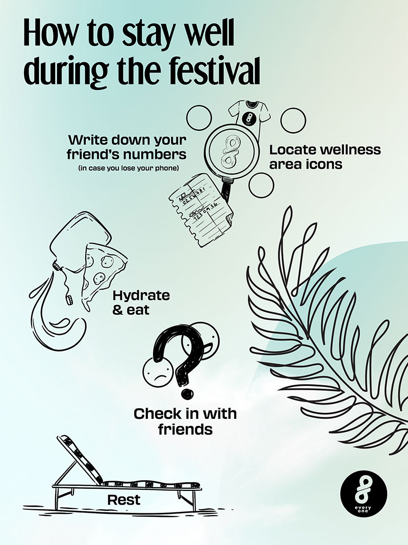 Stay Well graphic